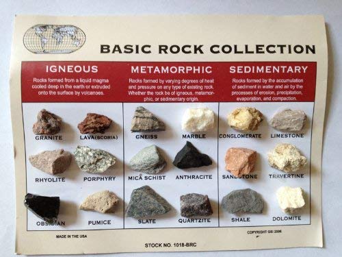 mineral rocks identification